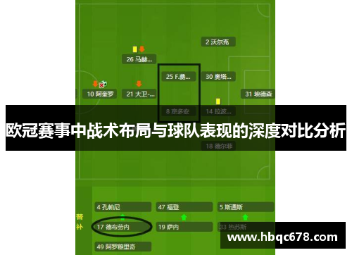 欧冠赛事中战术布局与球队表现的深度对比分析