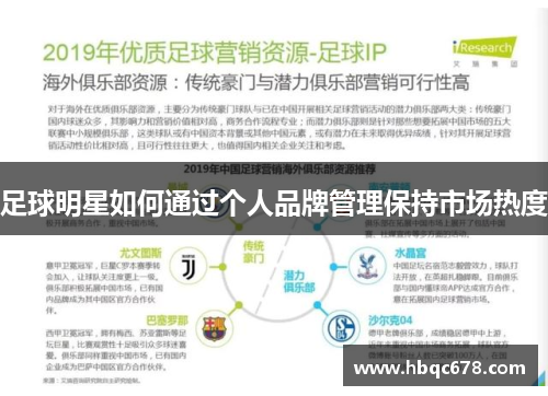 足球明星如何通过个人品牌管理保持市场热度